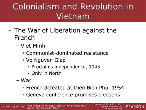  クオック・チュオンの「アウ・ザイ革命」: フランス植民地支配からの独立を望むベトナム民族の熱狂